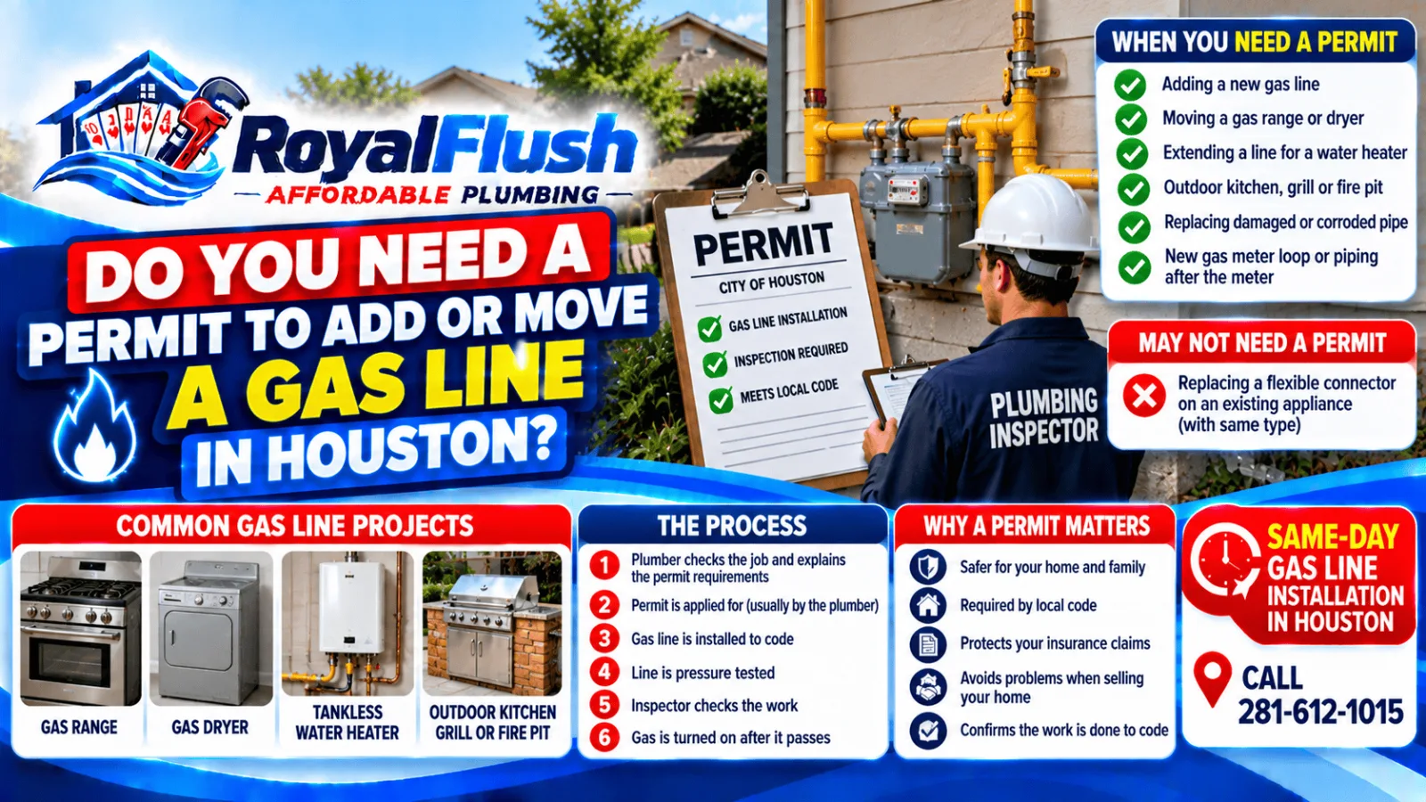 Do You Need a Permit to Add or Move a Gas Line in Houston?