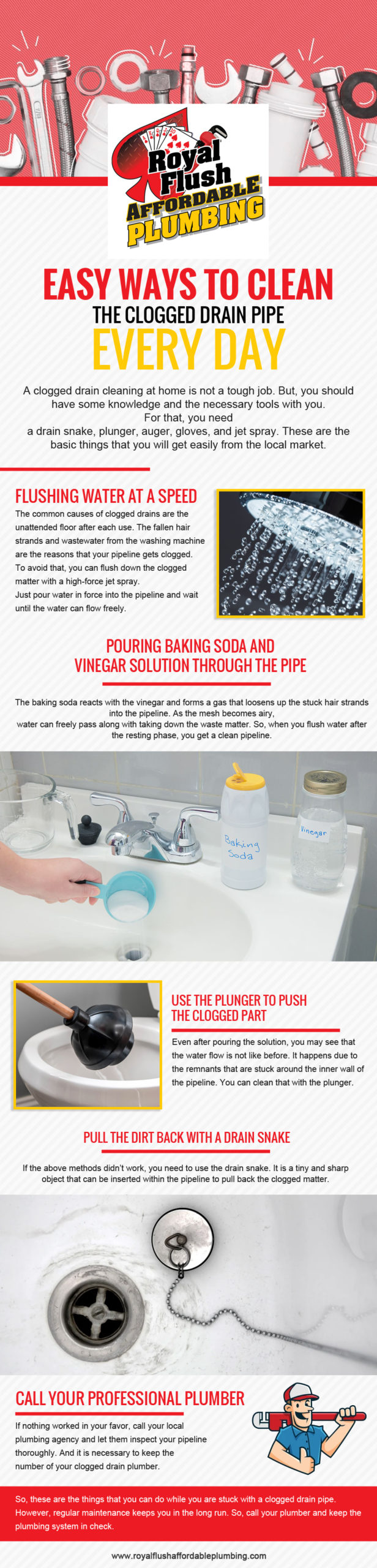 Easy Ways To Clean The Clogged Drain Pipe Every Day